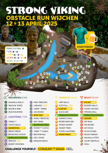 Parcours Wijchen 2025