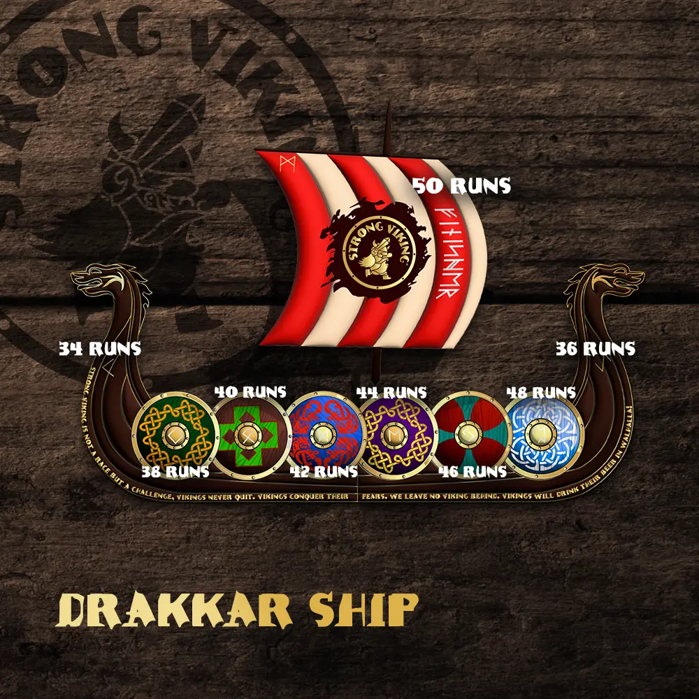 drakkar ship medal points